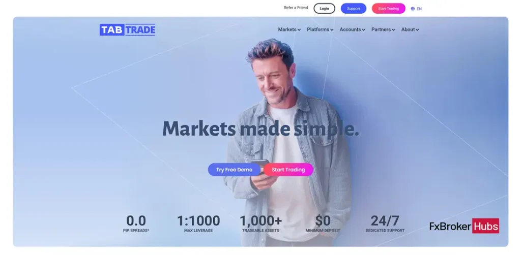 Tabtrade Review
